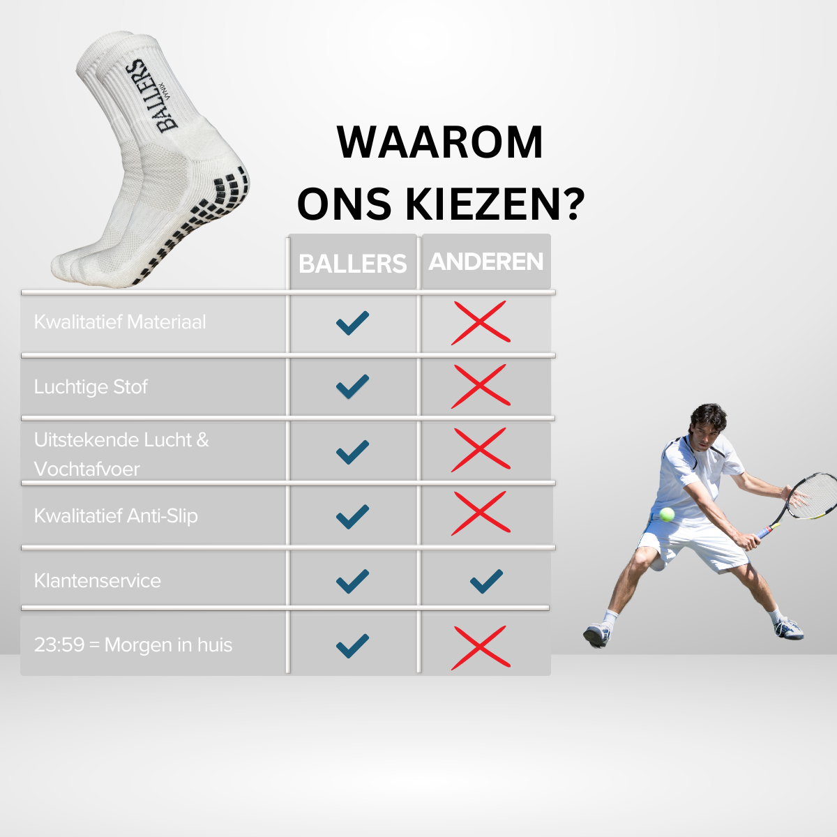 VYNIX BALLERS MINI SCHEENBESCHERMERS + GRIPSOKKEN